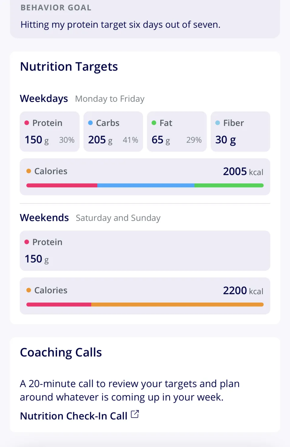 Nutrition targets in the Apotheo app: full macros for weekdays — protein, carbs, fat, fibre and calories — and protein and calories only at weekends