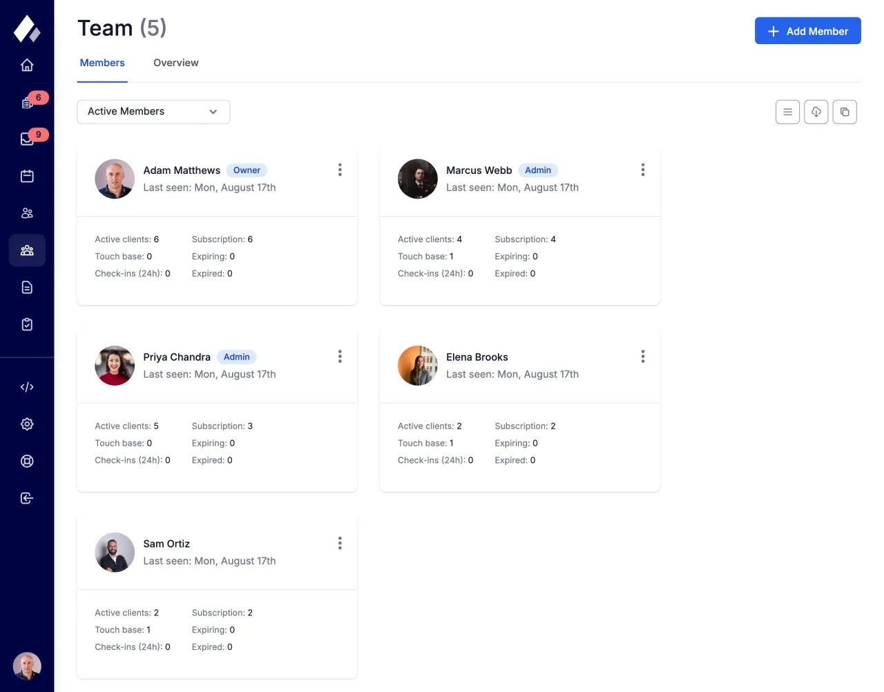 The Apotheo team dashboard showing coaches, their clients, and coaching activity